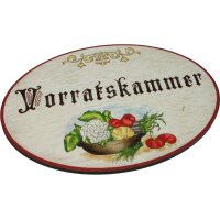 Antique door signs - birch plywood (German) - 18 ×...