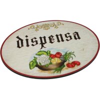 Antique wooden door signs in Italian - birch plywood